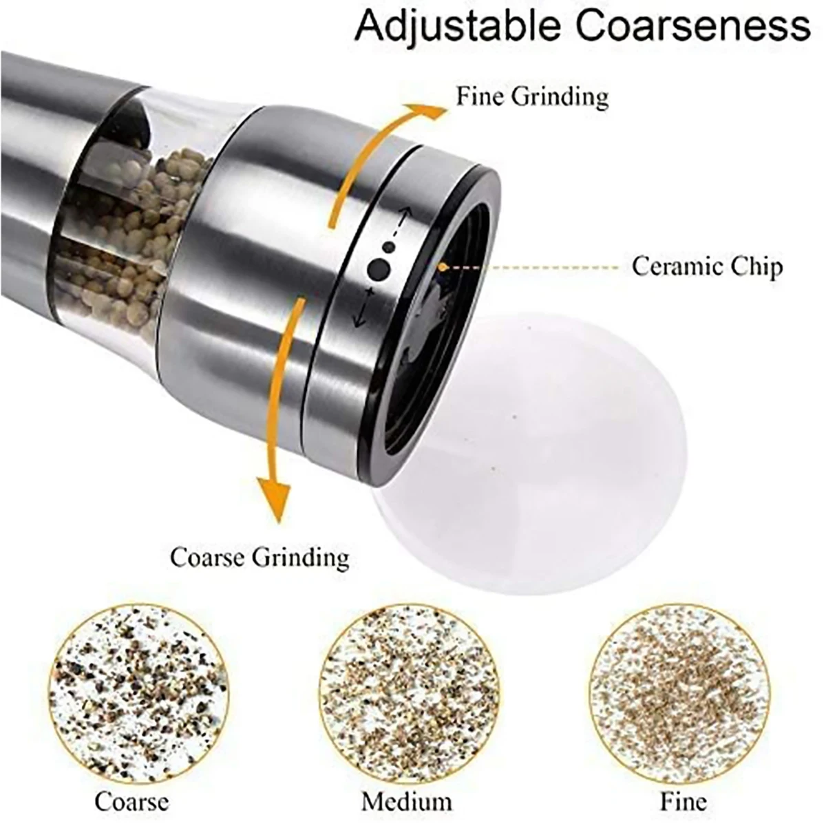 Adjustable Salt and Pepper Grinder 1