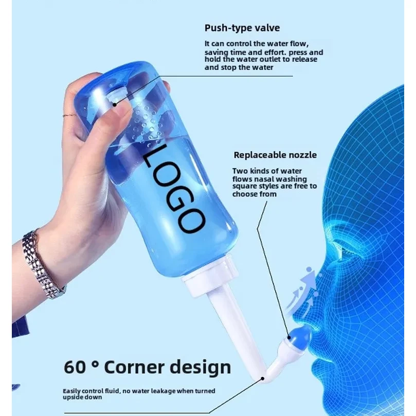 300 ml Nasal Rinse Bottle for Sinus Care 1