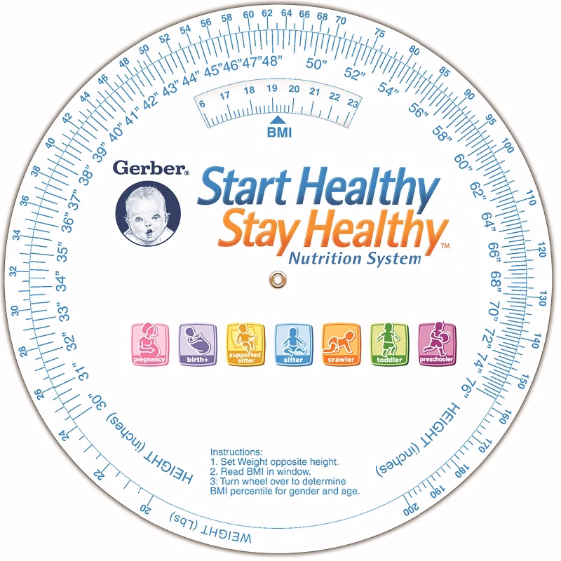 BMI Wheel Pediatric, Double Sided
