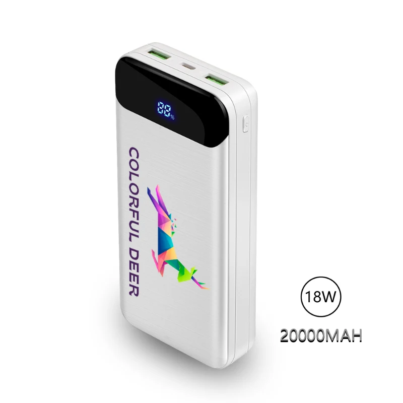 Astoria 20000mAh 22.5W Power Bank 1