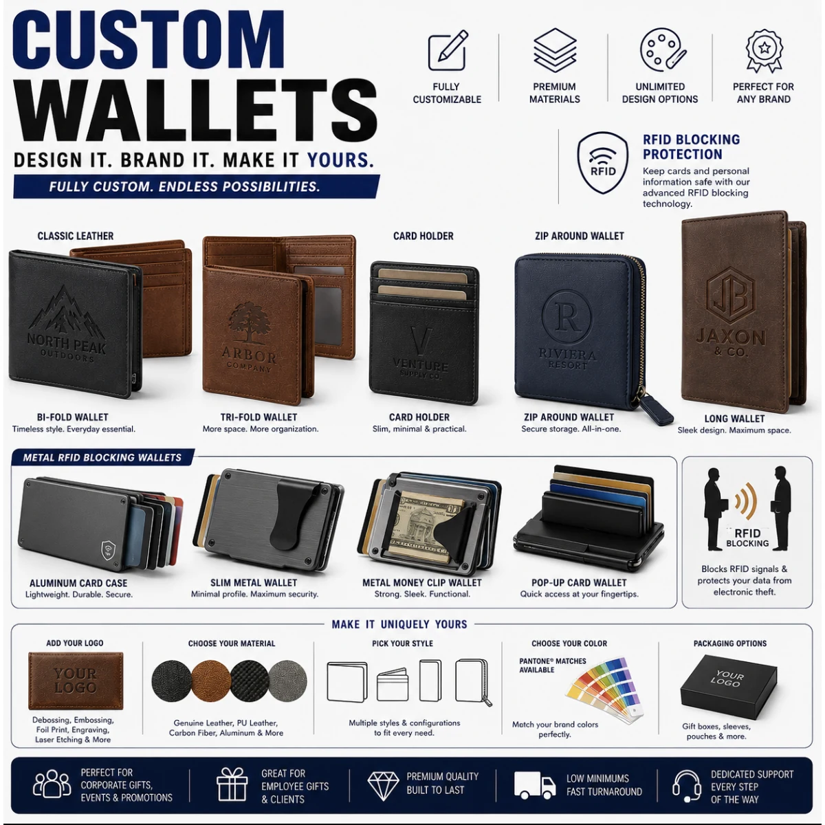 Custom Wallets - RFID Blocking Aluminum Wallet - Credit Card Holder 1