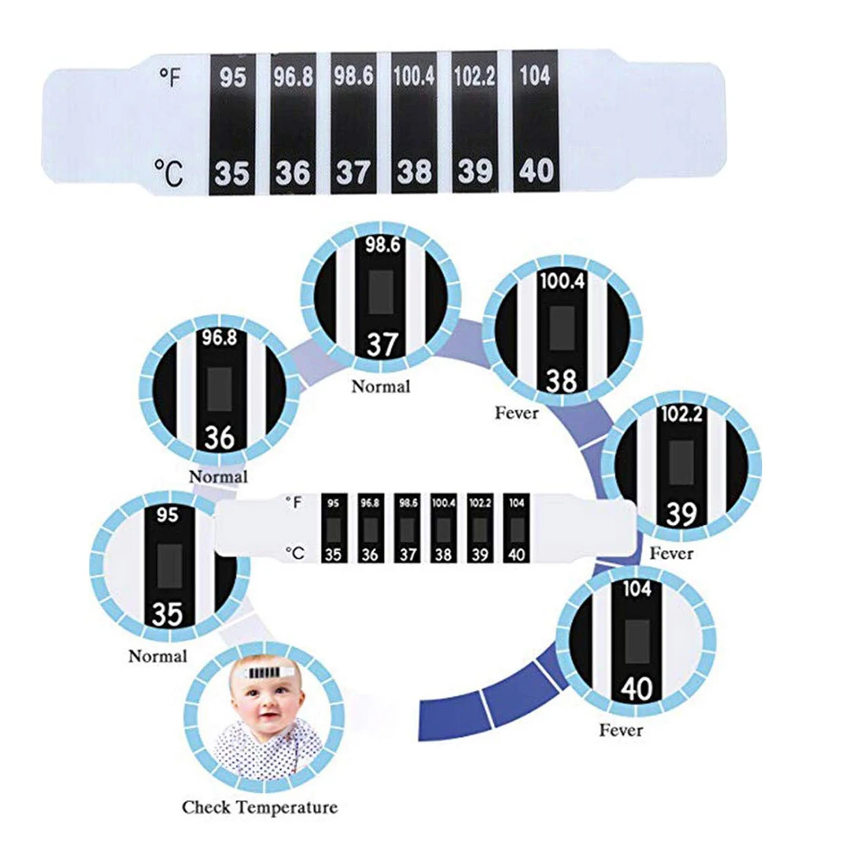 Forehead Thermometer Strips 1