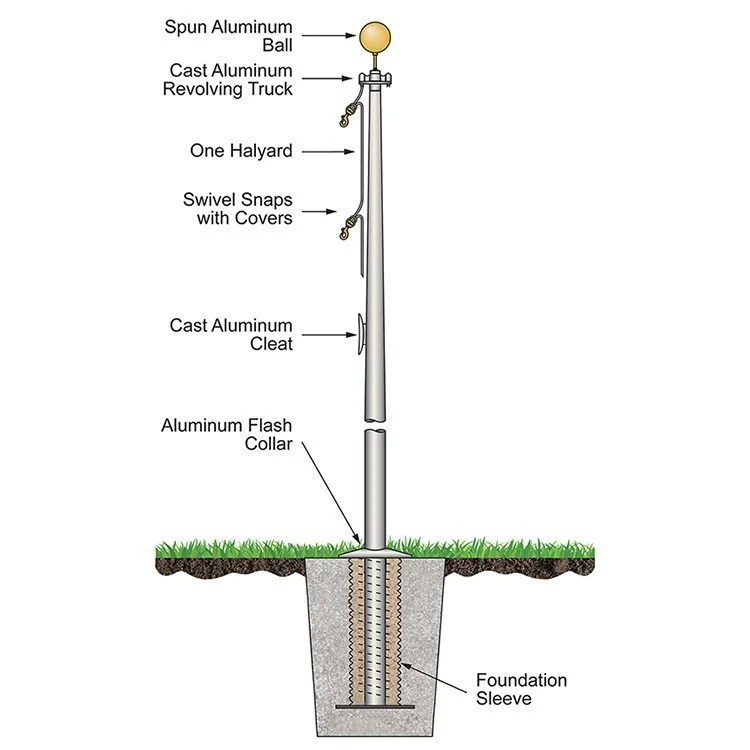 70' Architectural Series Outdoor External Halyard Flagpoles - Satin 1