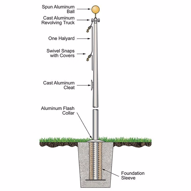 70' Architectural Series Outdoor External Halyard Flagpoles - Satin