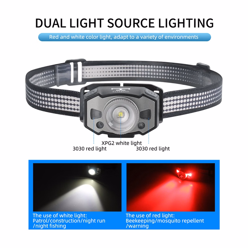 LED Headlamp with Motion Sensor – 1200mAh Rechargeable, White/Red Light, IPX5 Waterproof