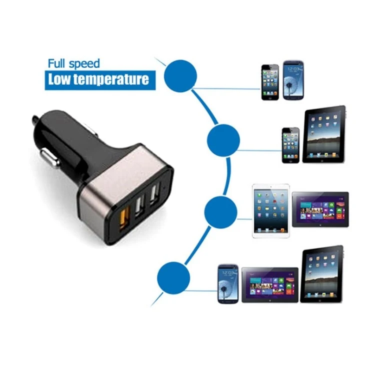 iBank ® 3-Port USB Car Charger for iPad, iPhone, iPod, USB Devices 1