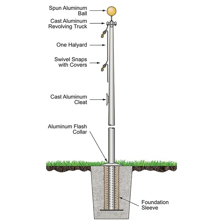 30' Architectural Series Outdoor External Halyard Flagpoles - Satin 1