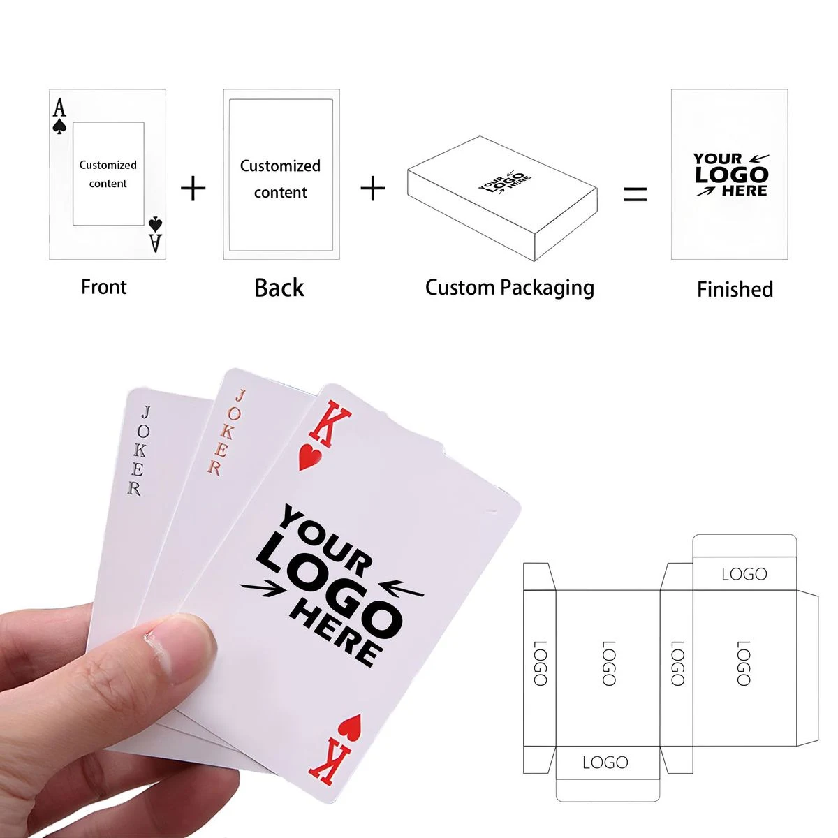Custom Waterproof Plastic Playing Cards 1