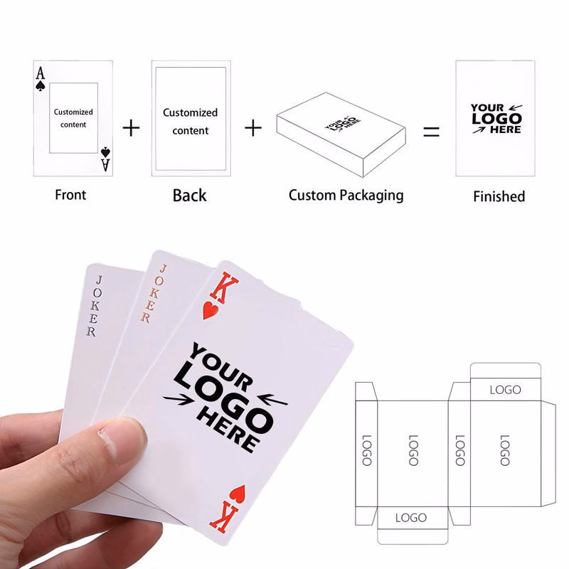 Custom Waterproof Plastic Playing Cards