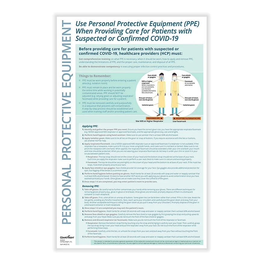 COVID-19 "Personal Protective Equipment" Poster 1