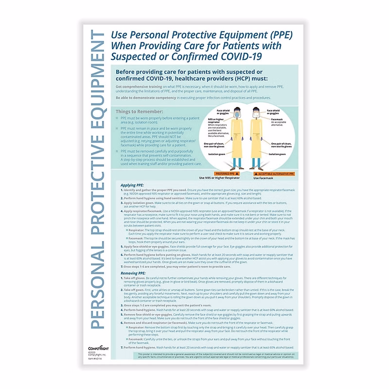 COVID-19 "Personal Protective Equipment" Poster