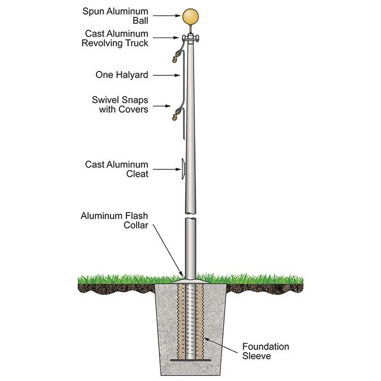 50' Satin External Halyard Flagpole 1