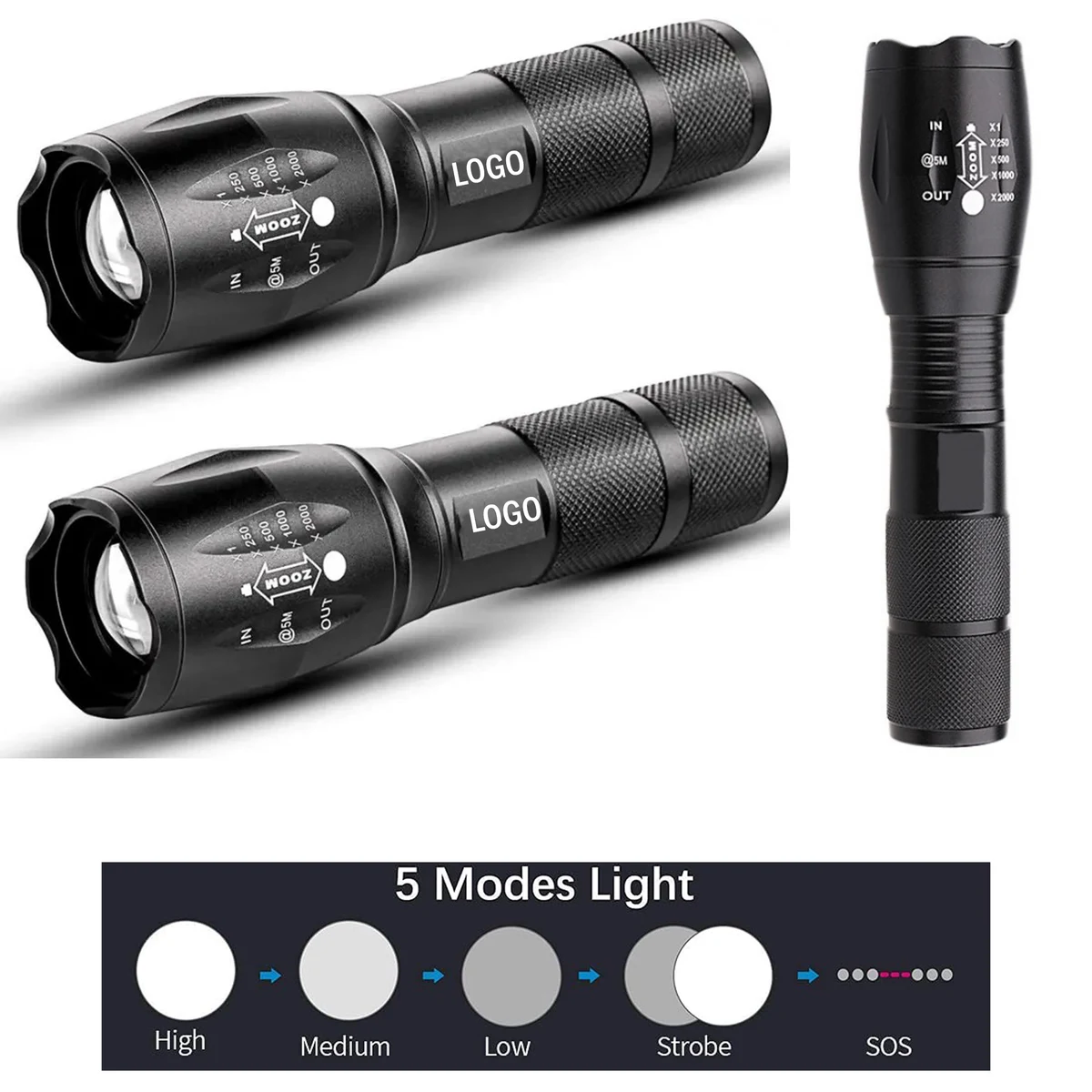 Outdoor Portable Flashlight Five Gear 1