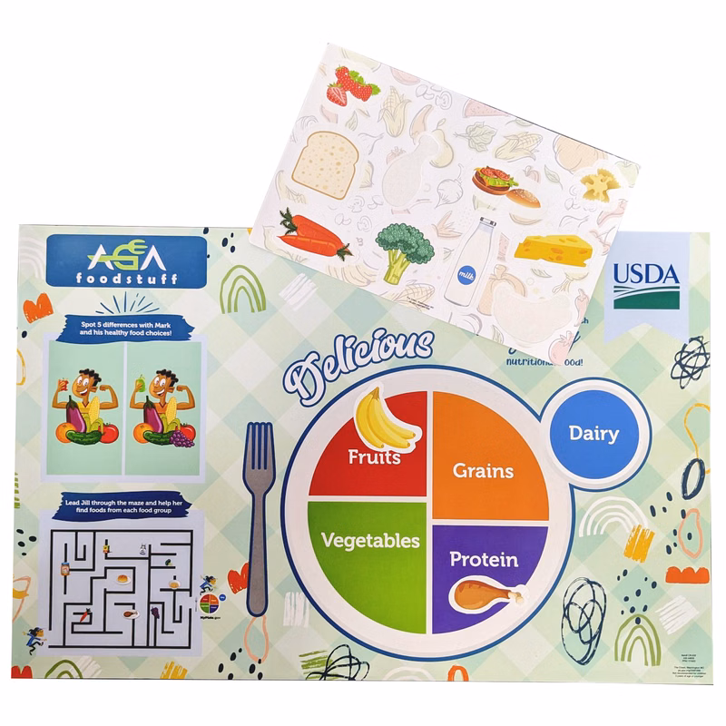 My Plate Healthy Eating Placemat Set - with Repo Sheet
