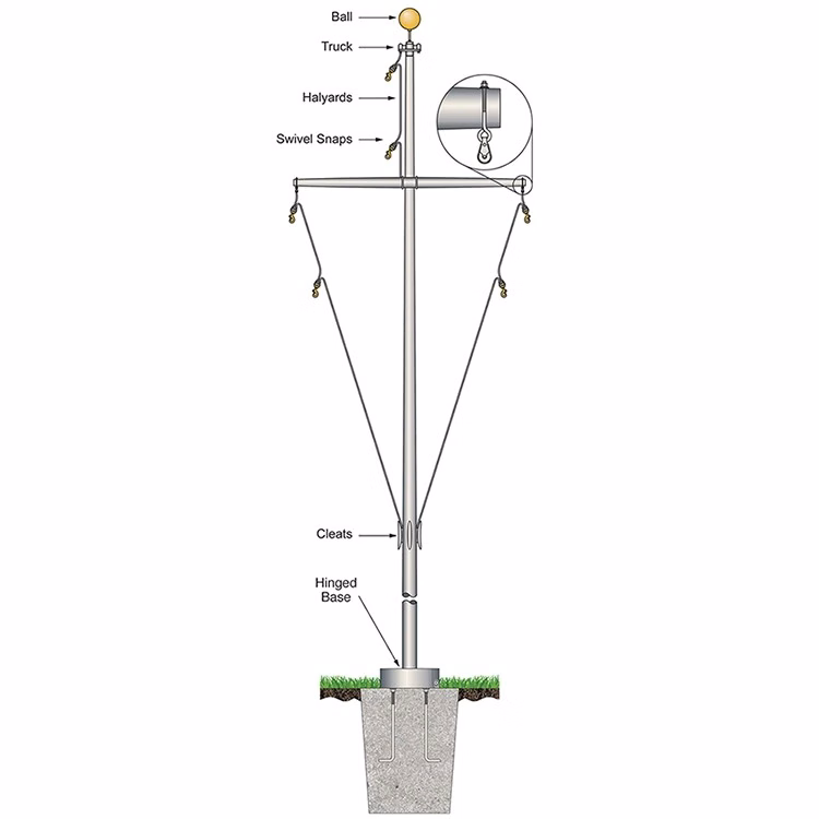 25' Nautical Flagpole w/Yardarm Hinged Base White Fiberglass