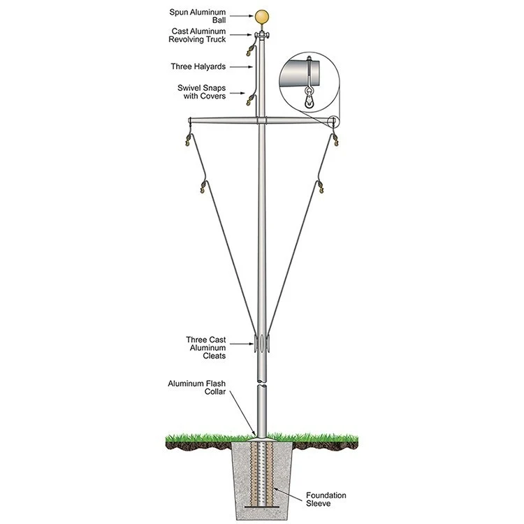 25' Single Nautical Flagpole- Ground Set Aluminum 1