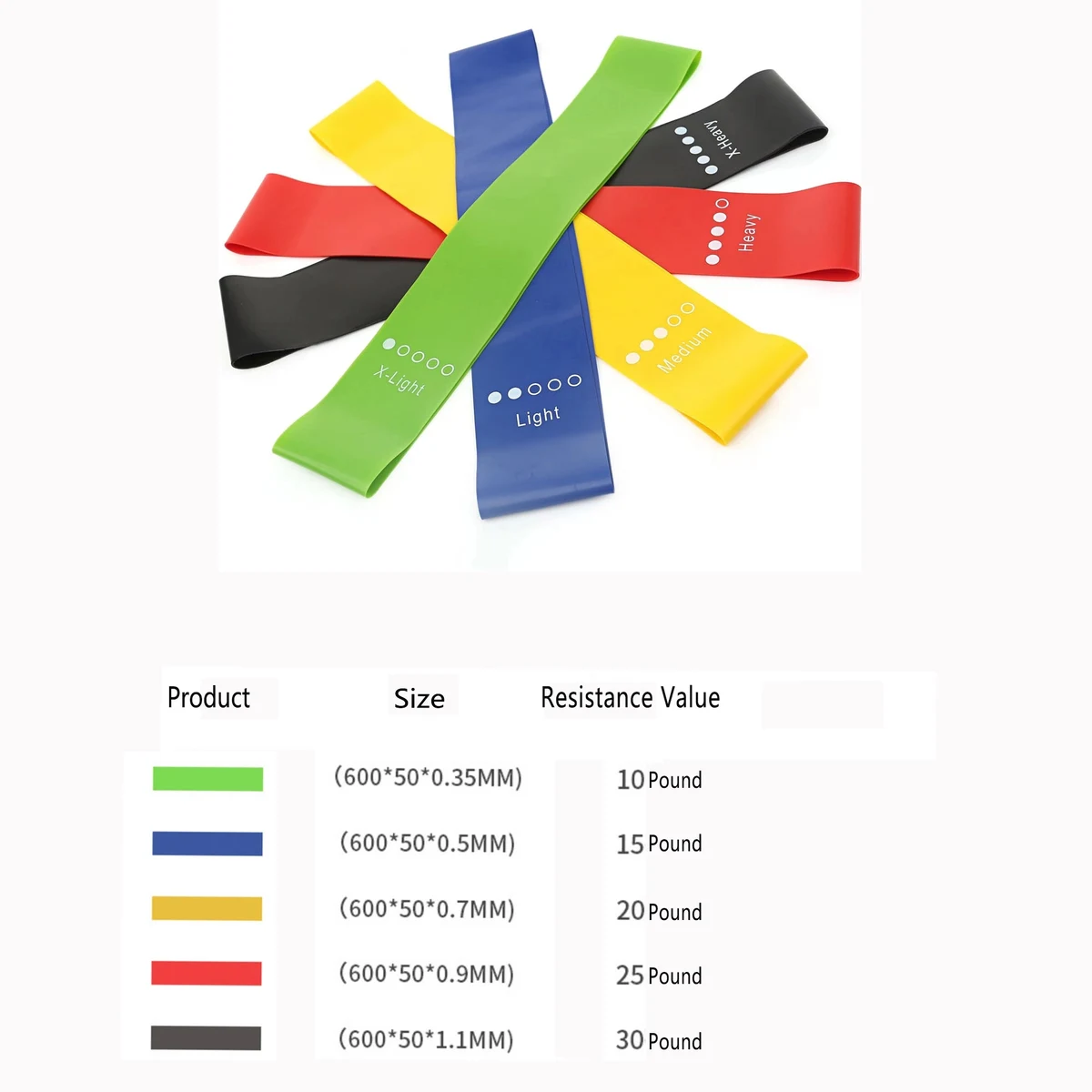 Latex Fitness Resistance Bands MOQ 100PCS 1