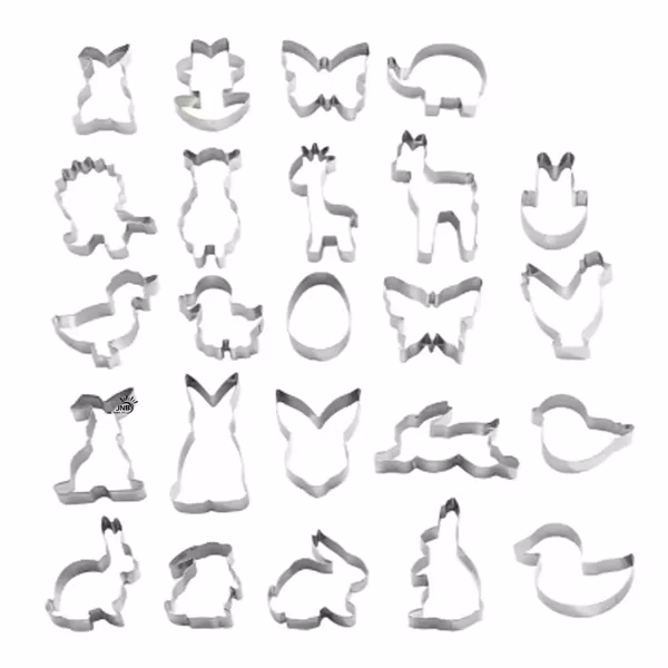Cookie Cutter Tool