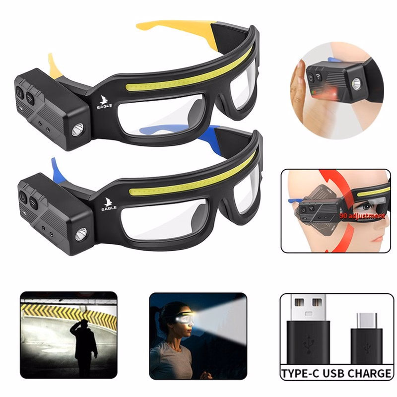 Motion Sensor Headlamp Glasses