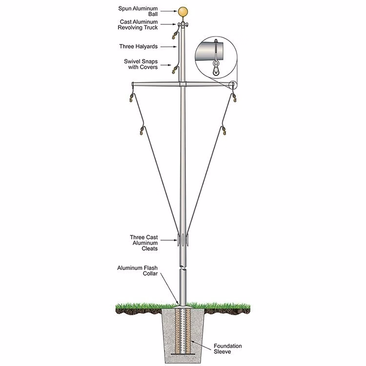 30' Single Nautical Flagpole - Ground Set Aluminum