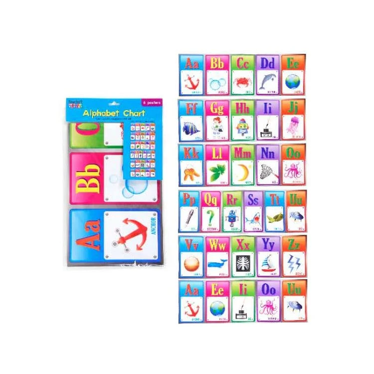 Alphabet Chart 1
