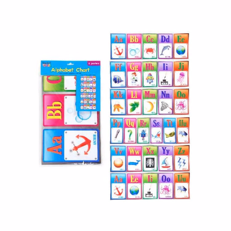 Alphabet Chart