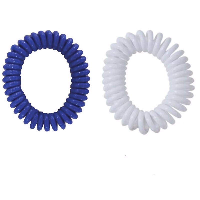 Coil Wristband