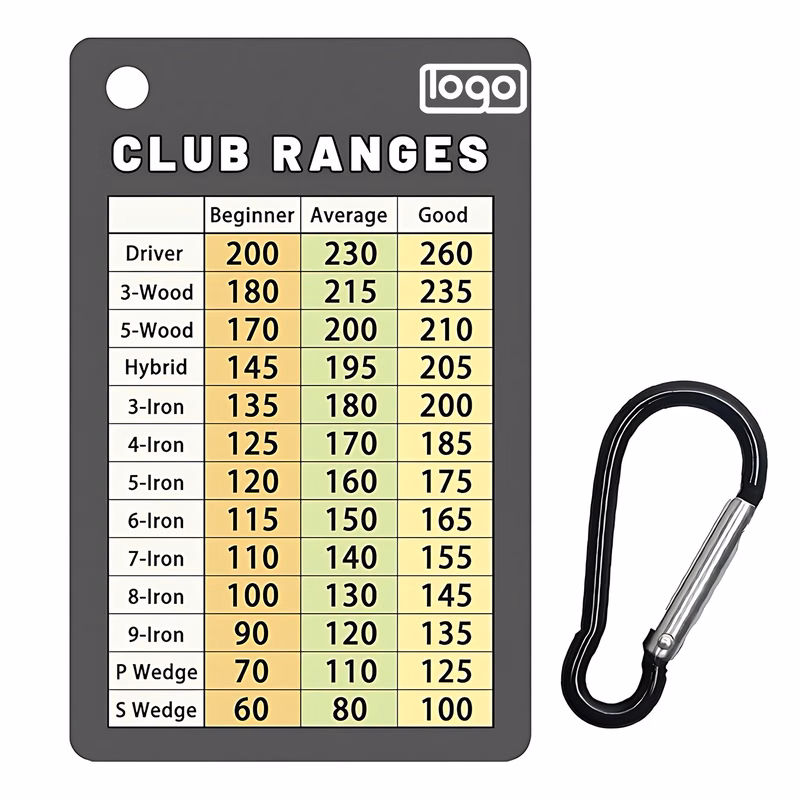 Golf Club Range Chart - Quick Reference Distance Card