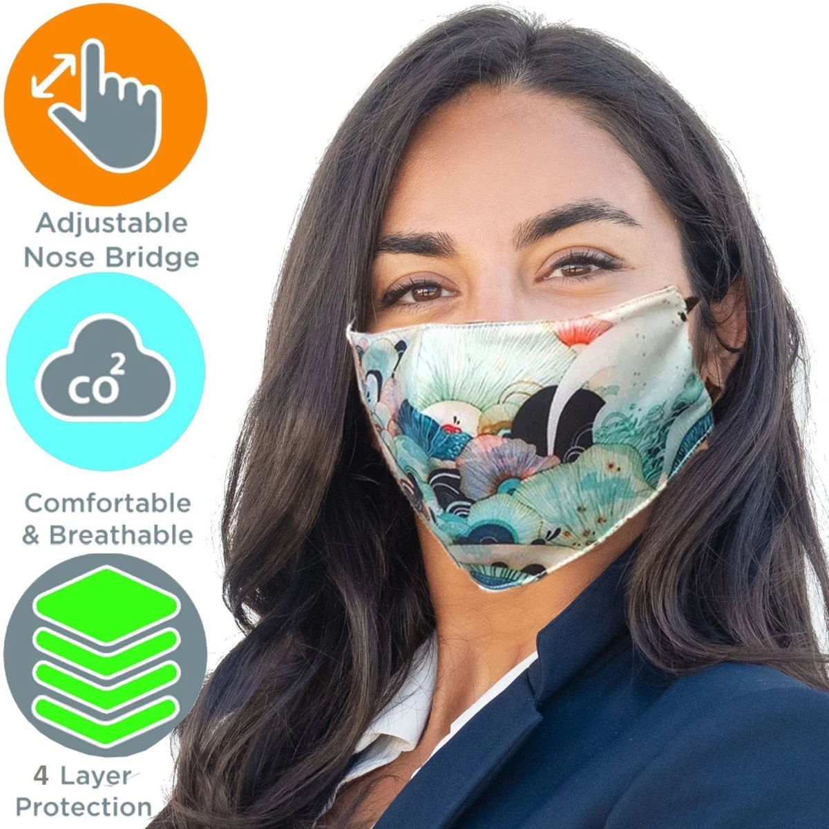 Adjustable Face Mask, full color cloth safety masks 4 Layer 1