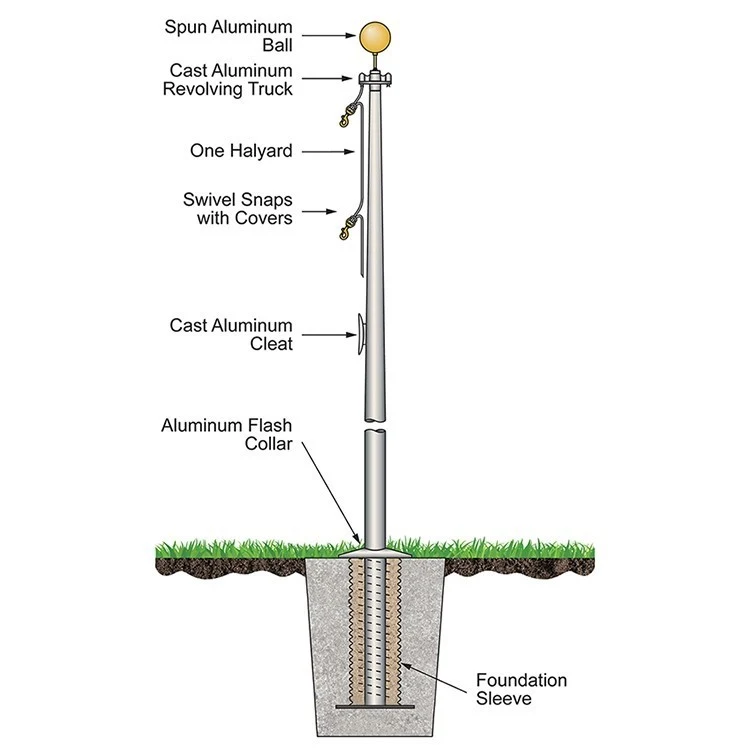 35' Architectural Series Outdoor External Halyard Flagpoles - Satin 1