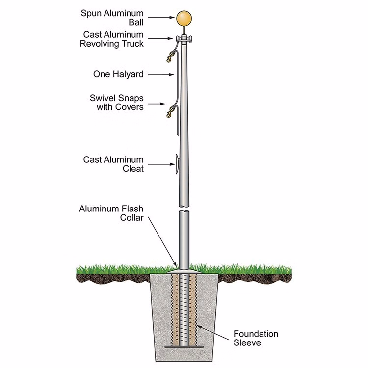 35' Architectural Series Outdoor External Halyard Flagpoles - Satin