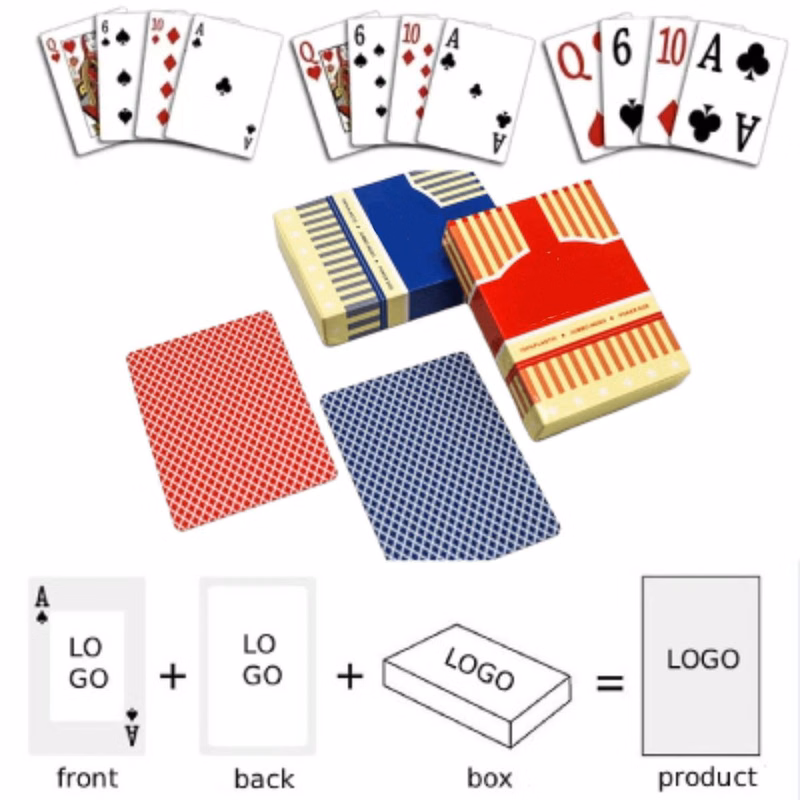 Custom Poker Playing Cards