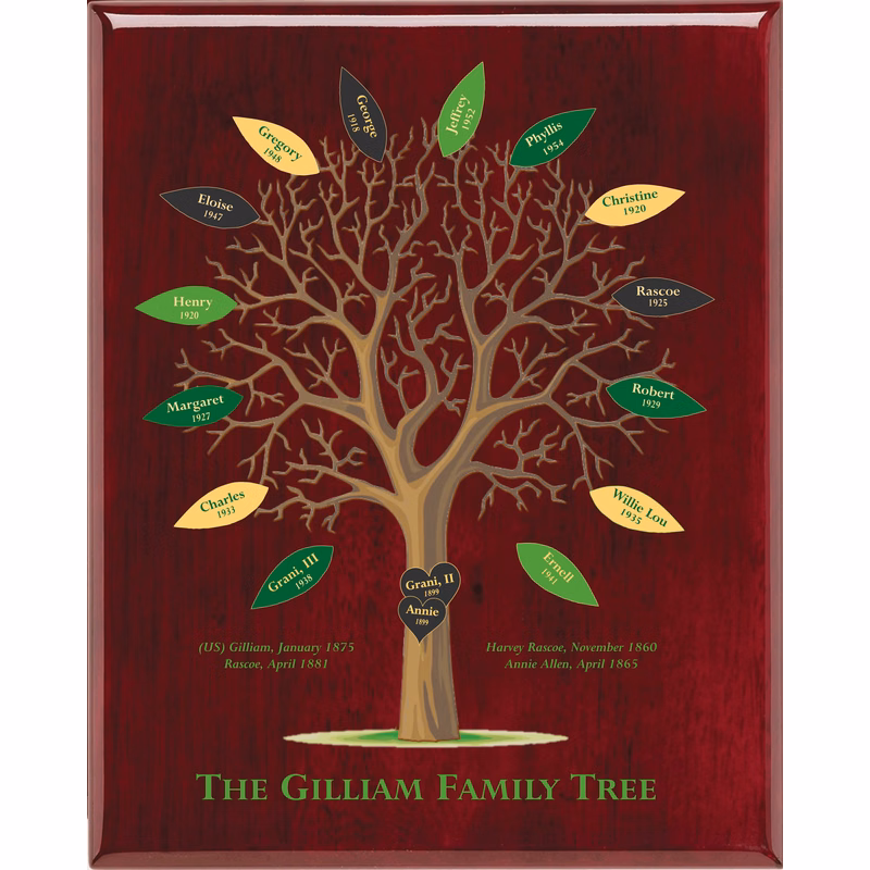 High Gloss Mahogany Finish Plaque With Full Color Direct Uv Print