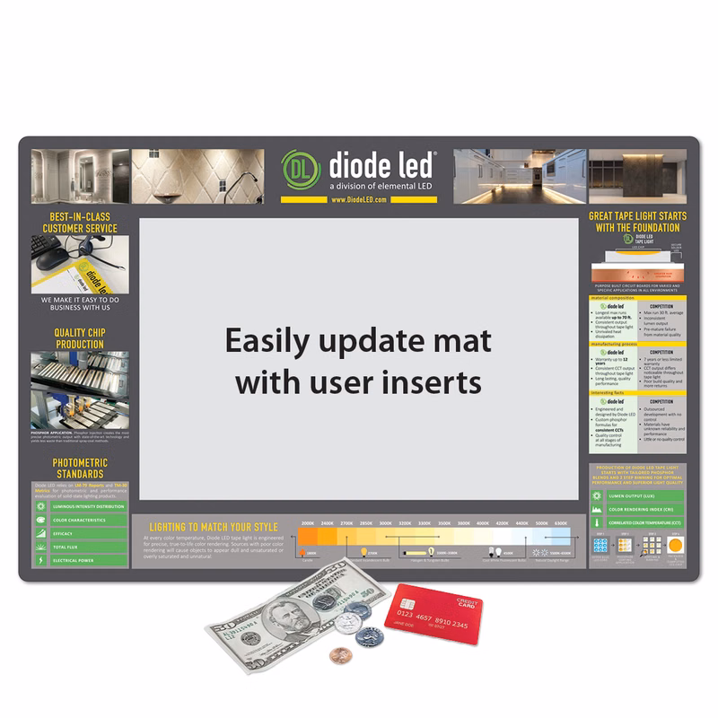Frame-It Flex Heavy Duty Window Counter Mat-17"x26"x1/16"