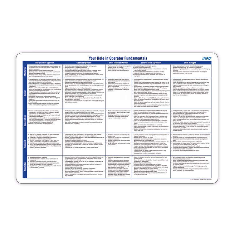 Fabric Counter Mat w/ Heavy-Duty Backing (11"x17"x1/8") STANDARD