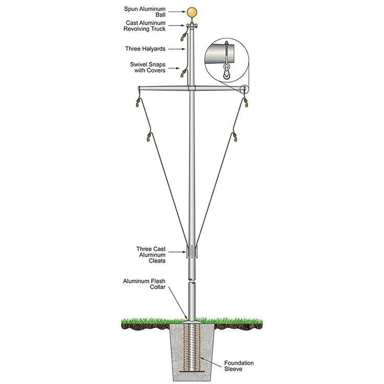 20' Nautical Flagpole - Ground Set Aluminum 1
