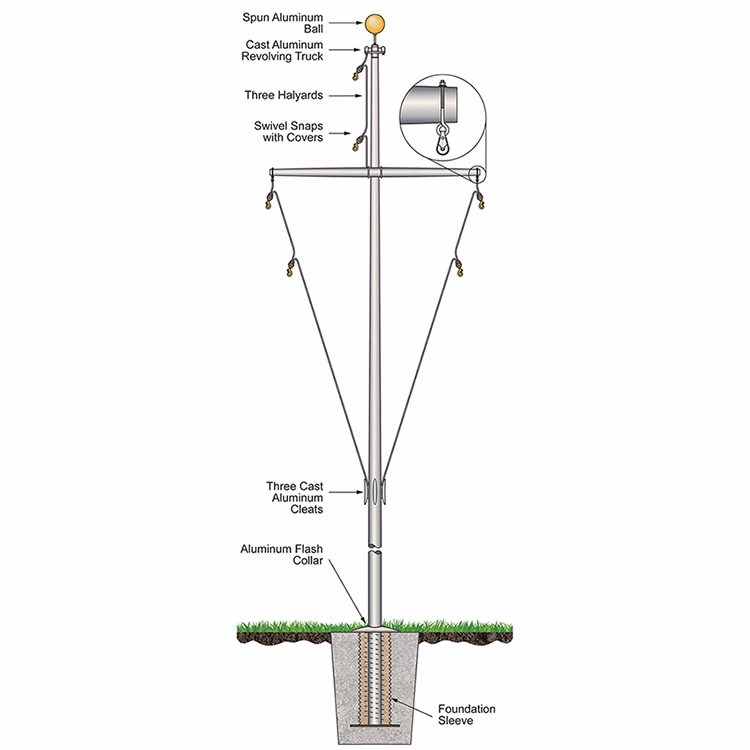 20' Nautical Flagpole - Ground Set Aluminum