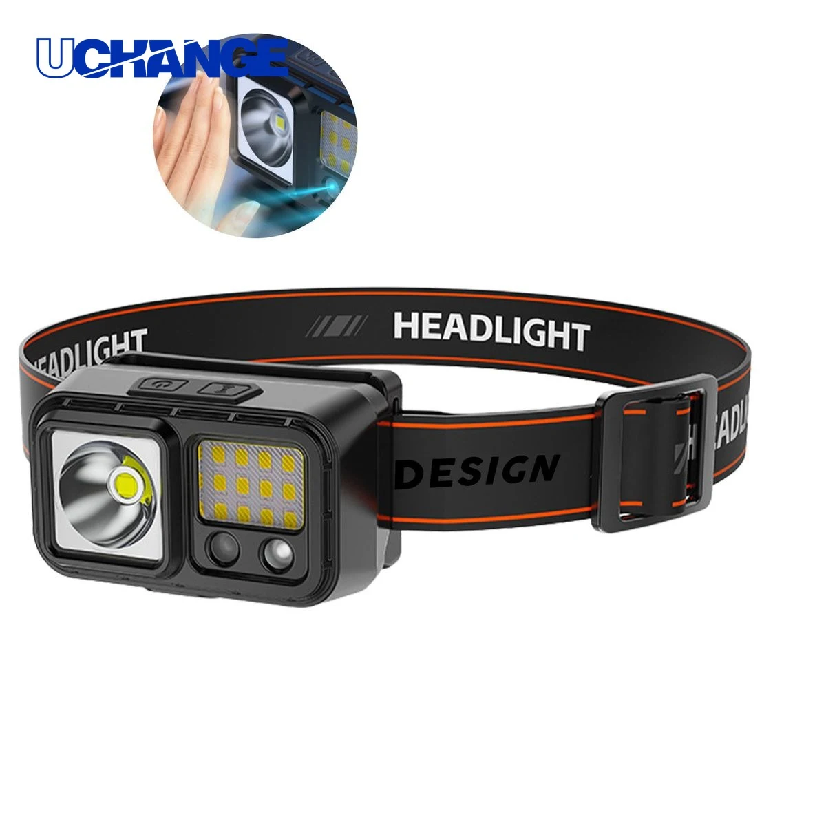 Dual Light Source USB Rechargeable LED Headlamp 1