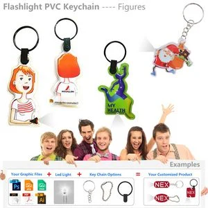 Custom Figure Shaped Keychain LED Flashlight 1