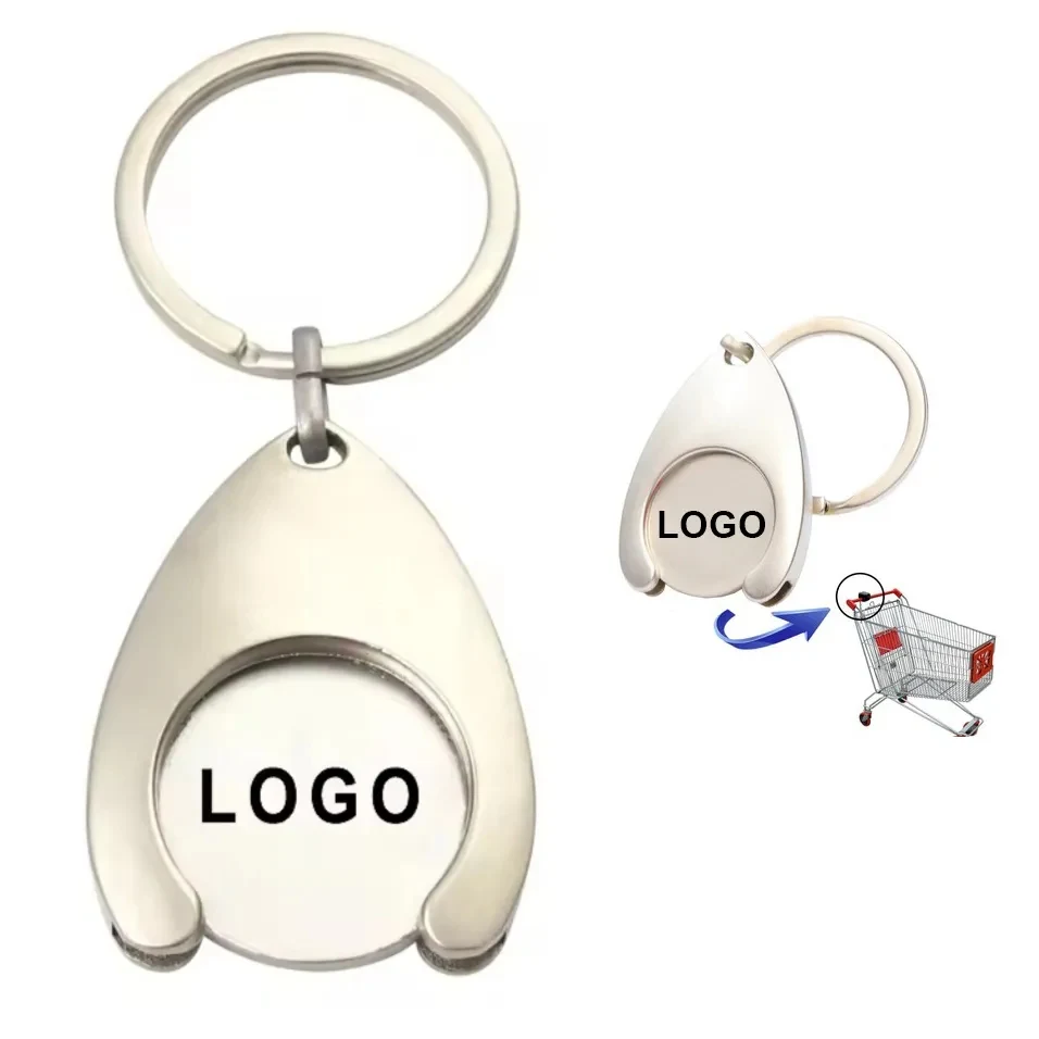 Shopping trolley coin holder keychain 1