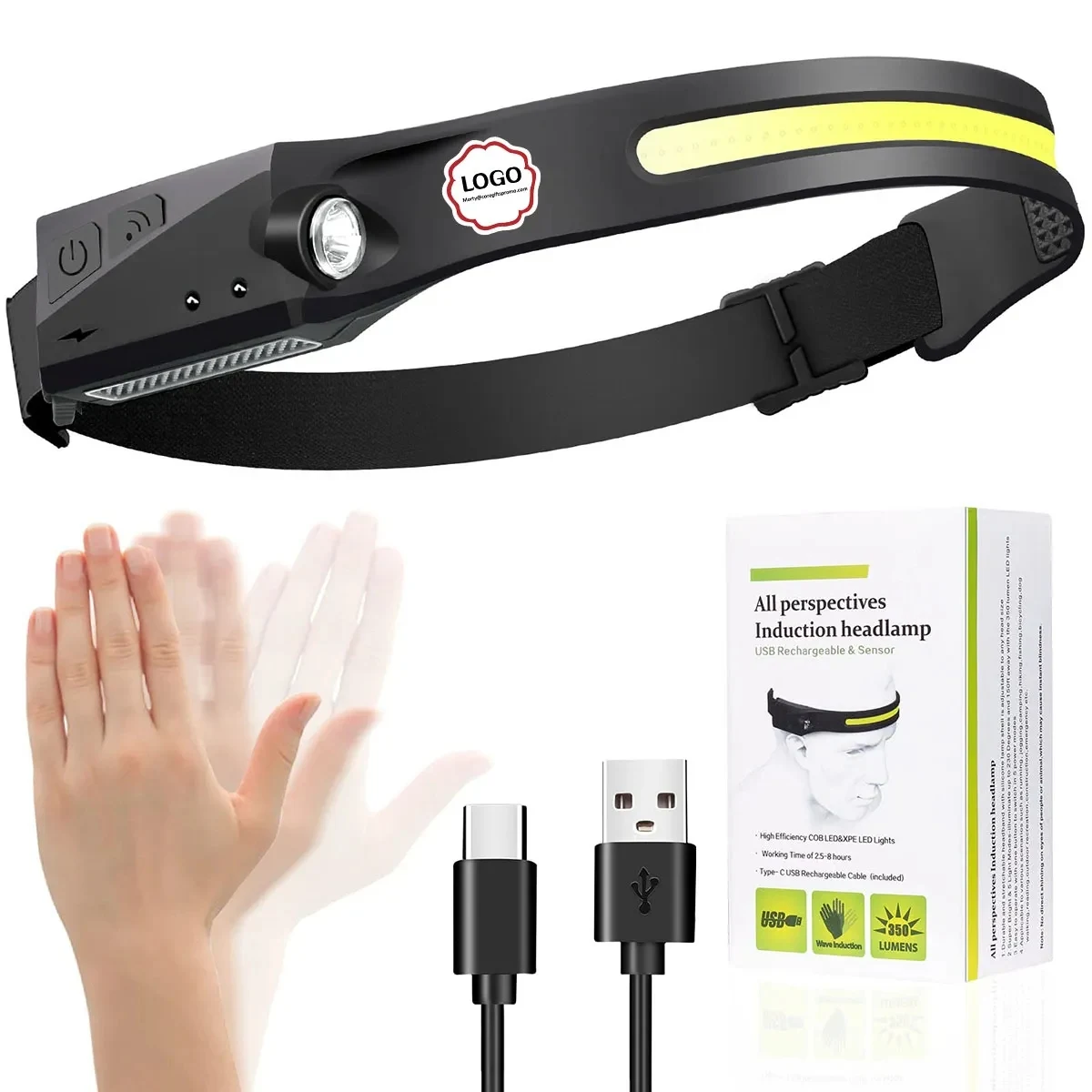 LED Headlamp with Motion Sensor 1