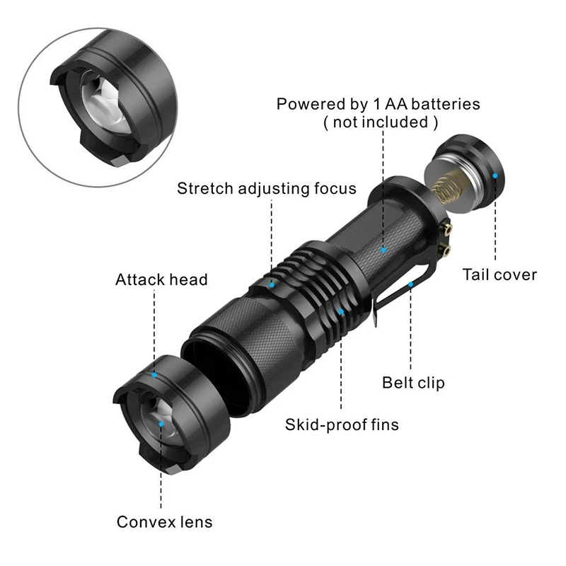 Rechargeable Multifunction Tactical Flashlight 1