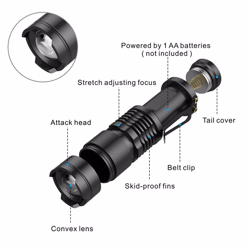 Rechargeable Multifunction Tactical Flashlight