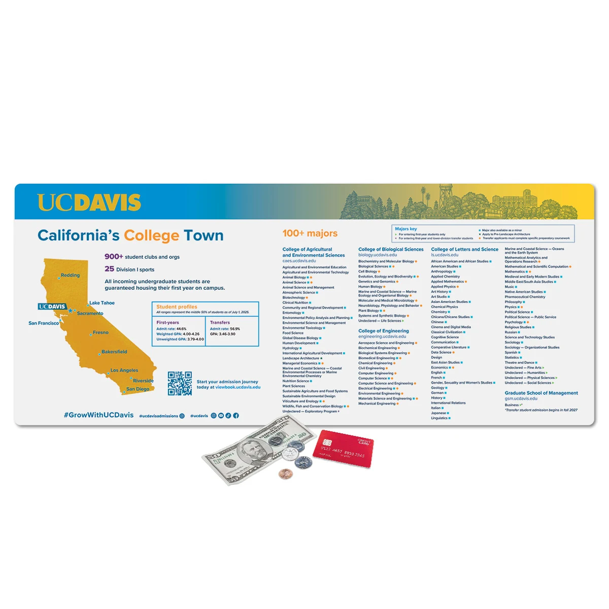 Vynex Barely There Ultra Thin Counter Mat-15"x36"x.020" 1