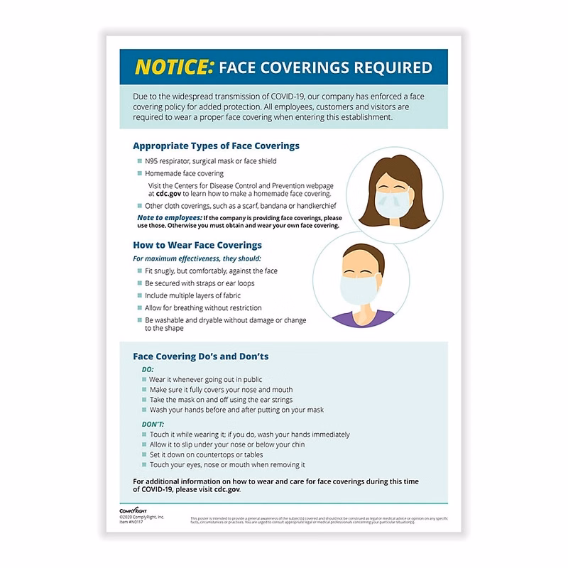 Face Coverings Required Notice Poster