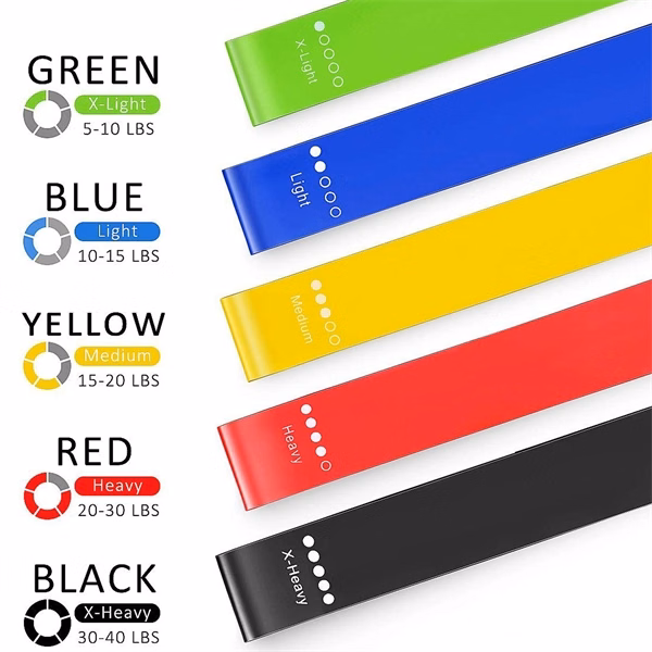 Resistance Exercise Loop Band