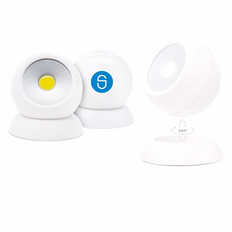Cyclops COB Worklight
