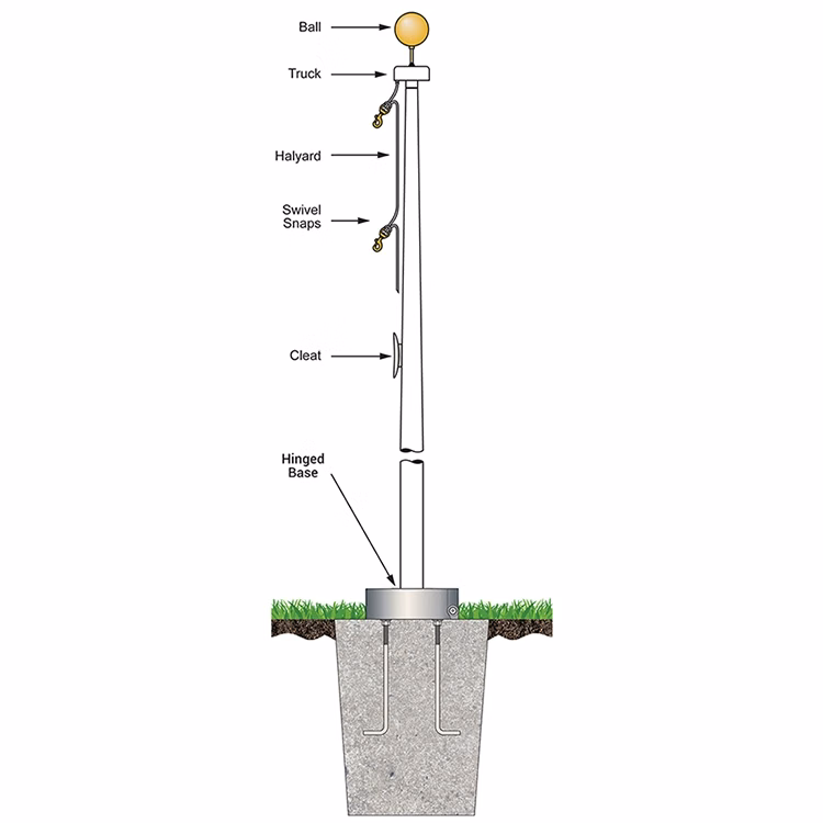 20' White Fiberglass Flagpole External Halyard - Hinged Base