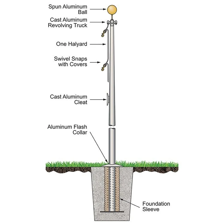 35' Satin External Halyard Flagpole 1
