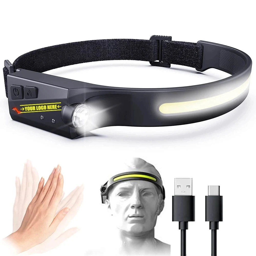 Rechargeable Flashlight Led Headlamp 1